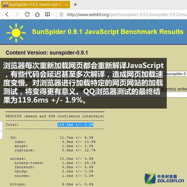 火拼"心"时代 PC端浏览器2014年度横评 