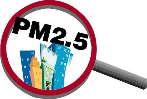 PM2.5是什么意思? PM2.5指数是什么意思？