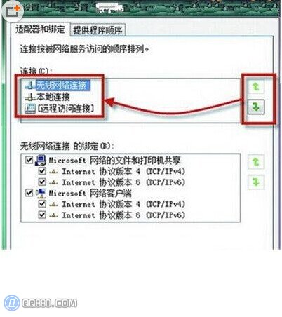 有线网络和无线网络同时使用