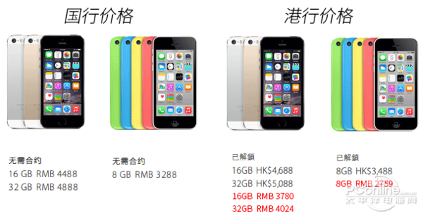 iPhone 5S/5C国行港行降价后价格对比