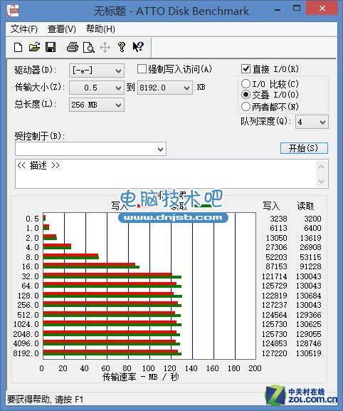 独一无二！7200转HGST TOURO S 1TB首测 