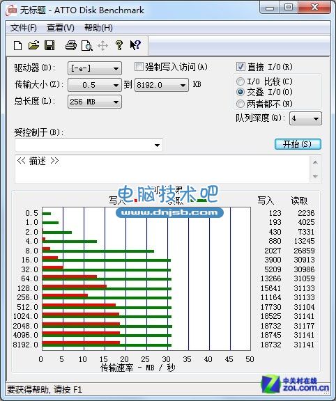 仅69元 忆捷F50 16GB USB3.0优盘评测 