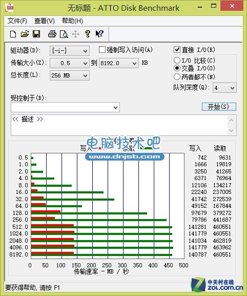 SSD主控助力 海盗船GTX USB3.0优盘评测 