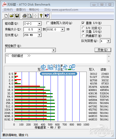 sp610