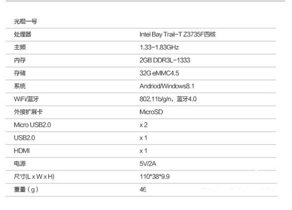 minipc