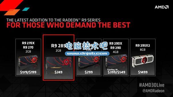 AMD全新R9 285首测