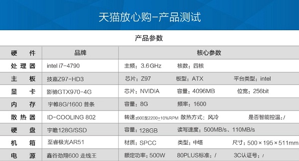 月销量过千 5555元i7-4790/GTX970高端组装电脑配置推荐