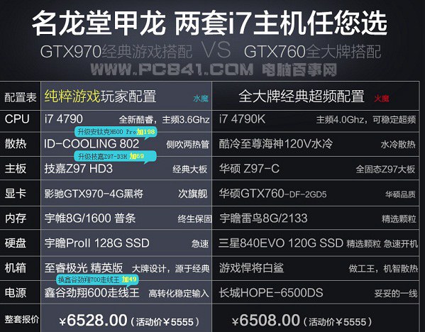 5555元i7-4790/GTX970高端组装电脑配置单