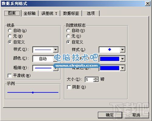 PPT图表化