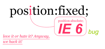 position:fixed在IE6下可以使用的办法!
