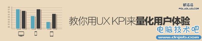 ux-kpi-measuring-user-experience-1