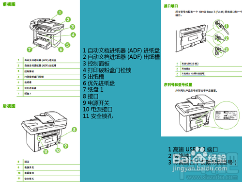 打印机怎么用