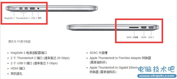 15 英寸 MacBook Pro 怎么样 15 英寸 MacBook Pro配置、价格信息