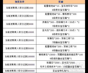 女神联盟波斯商人助阵活动 女神联盟冲刺大亨积分