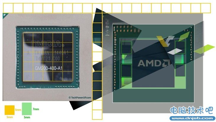 AMD Fiji核心面积估算 能秒TITAN X？ 