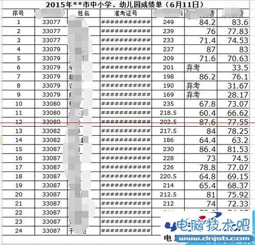 excel表格中数字全部变成#字符乱码怎么办？