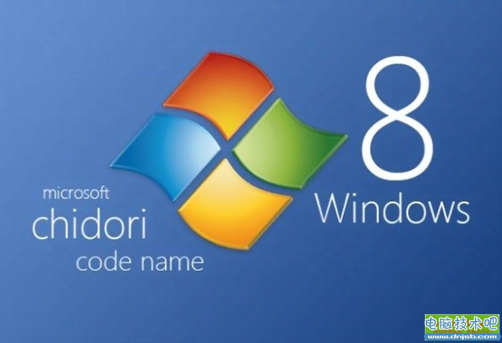 Win8