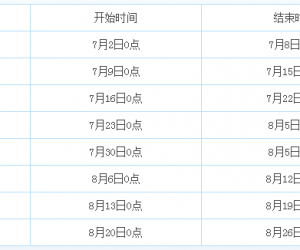 梦幻西游手游天降神兽怎么玩 暑假活动天降神兽活动详解