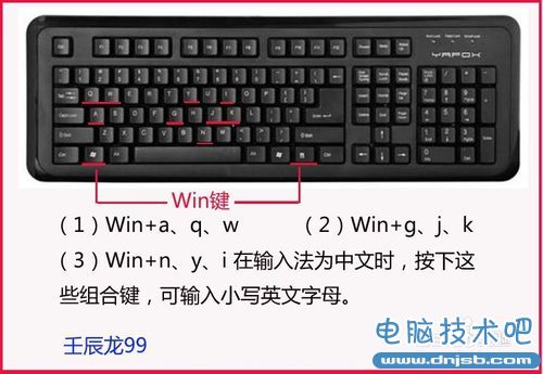 Windows7系统中“Win+X”组合键的用途