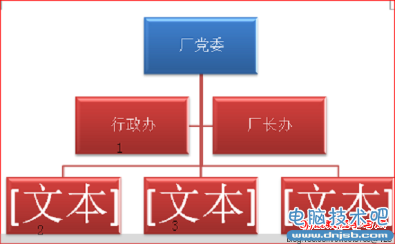 如何在Word （或Excel ）中制作组织结构图 - olay - olay的博客