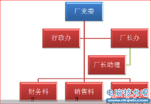 如何在Word （或Excel ）中制作组织结构图 - olay - olay的博客