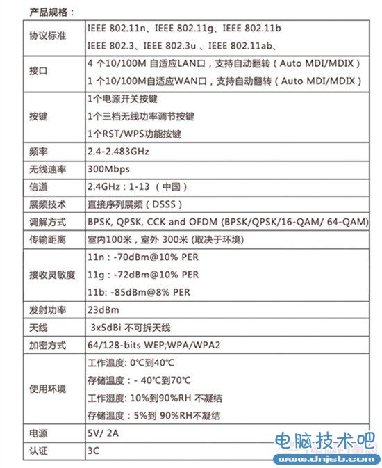 免费路由JCG JYR-N495设置上网教程