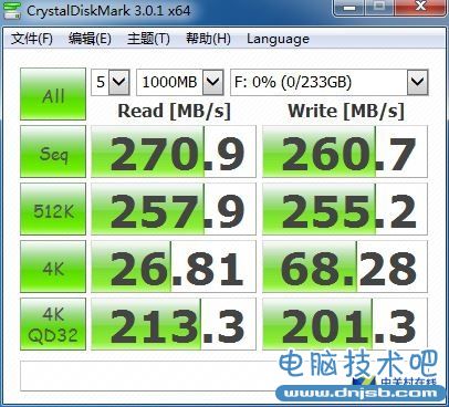 SSD并不可怕  设置不当掉速毁盘才可怕 