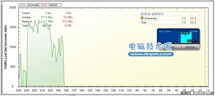 视频网站哪个好 六大视频网站体验对比