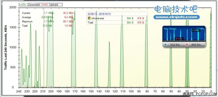 视频网站哪个好 六大视频网站体验对比