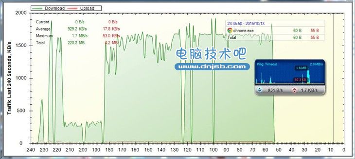 视频网站哪个好 六大视频网站体验对比