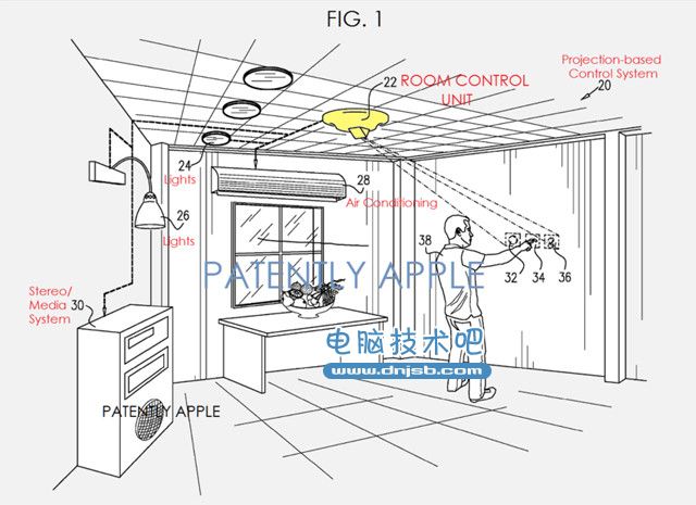苹果：以后家电的开关就要投影在墙上了