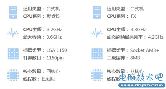 次世代配机指南：如何配出最高性价比的游戏PC