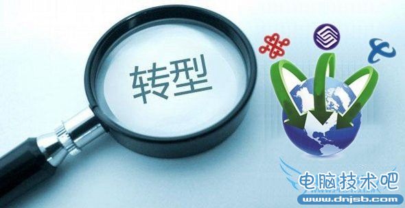 运营商千夫所指背后：利润与责任定位不清