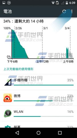 Moto G省电模式开启方法