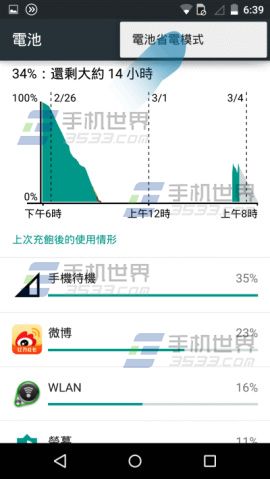 Moto G省电模式开启方法