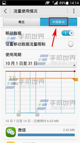 华为P7流量使用情况如何查看