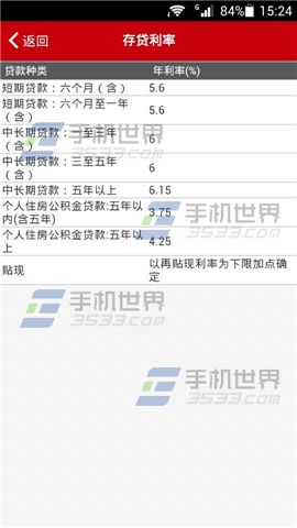 工行手机银行如何查看存贷利率