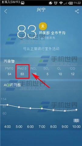 墨迹天气怎么查看PM2.5指数