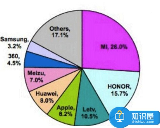 QQ截图20160531100240.jpg