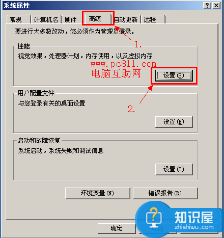 系统性能设置