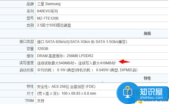 固态硬盘怎么选 固态硬盘那种好 如何买到好的固态硬盘 系统之家