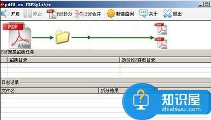 pdf文件不能打印怎么办