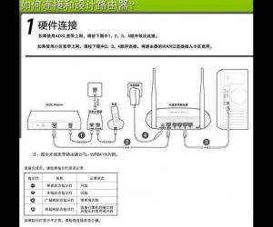 如何安装无线路由器 怎样安装无线路由器