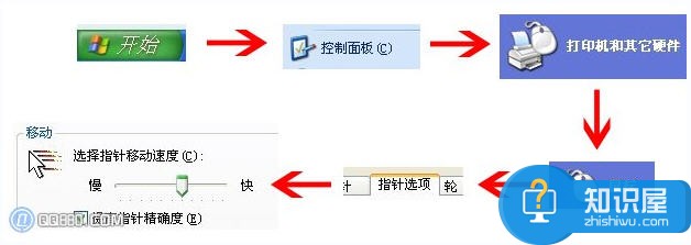 鼠标移动太快怎么办 三联教程