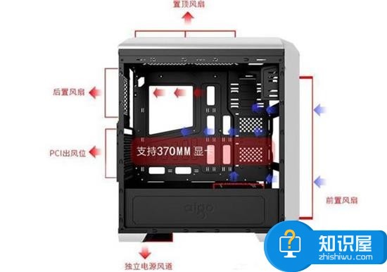 夏季电脑发热严重怎么办 电脑发热严重怎么办