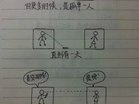 网络宅女超喜爱的网名大全