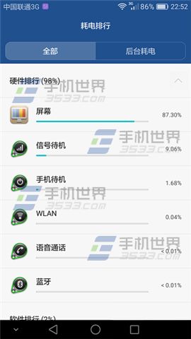 华为荣耀8查看耗电排行方法
