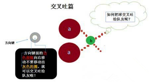 球球大作战交叉吐球诀窍