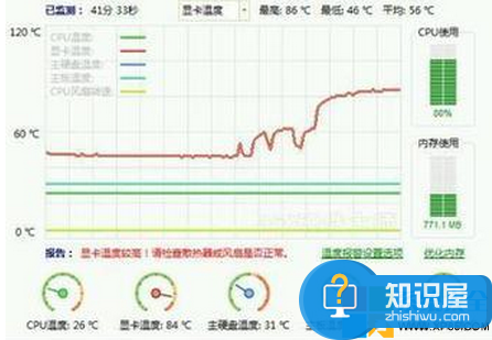 如何降低电脑cpu温度 怎么降低cpu温度的方法有哪些