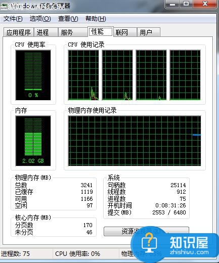 电脑物理内存使用率过高怎么办 电脑物理内存突然变高怎么回事